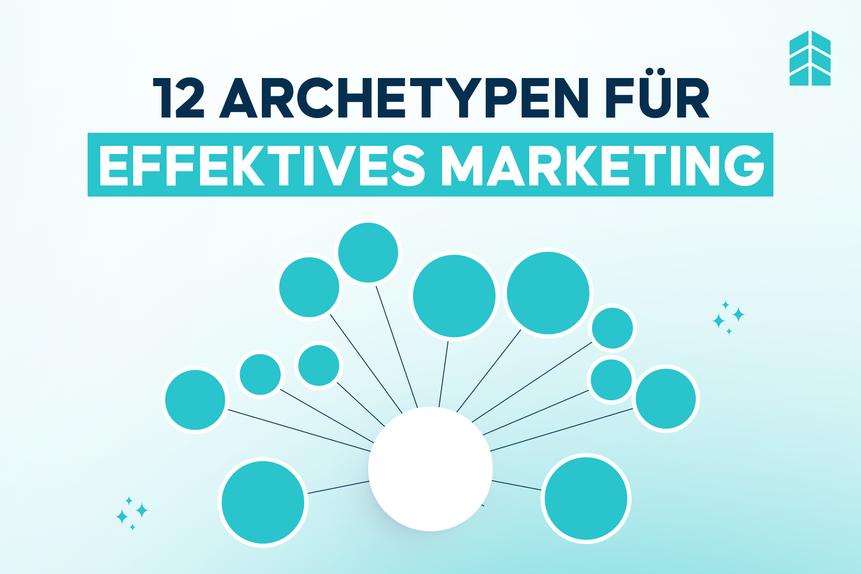 Die 12 Archetypen im Marketing: Wie du mit strategischem Storytelling deine Marke unvergesslich machst